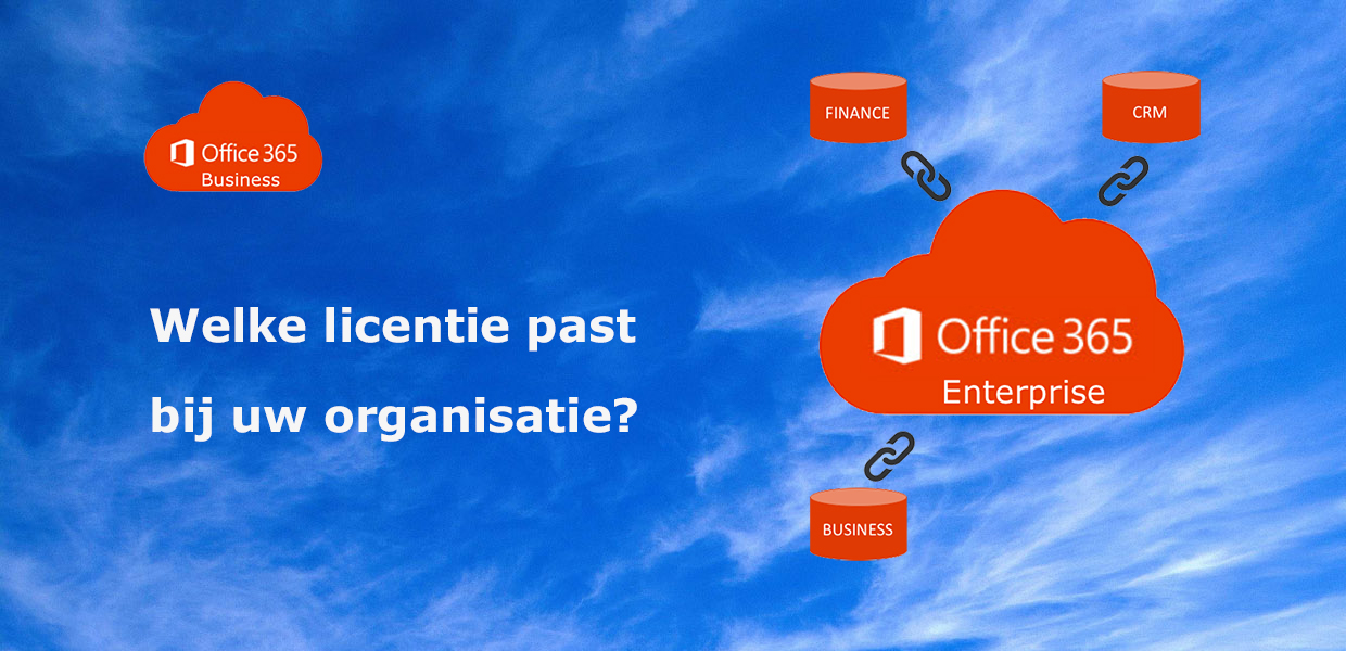 Microsoft Office 365: Business of Enterprise?
