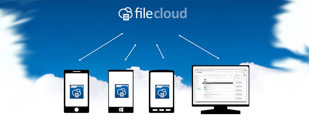 FileCloud het professionele Dropbox Business alternatief - CommITment cloud computing